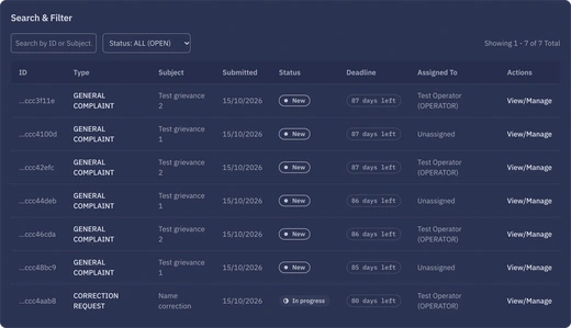 The grievance list of the console with test grievances, statuses and deadlines.