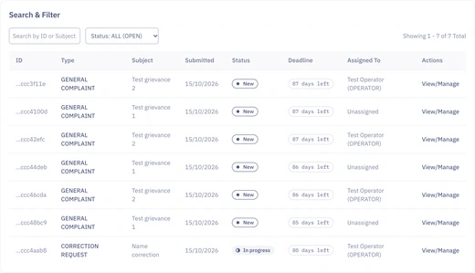 The grievance list of the console with test grievances, statuses and deadlines.