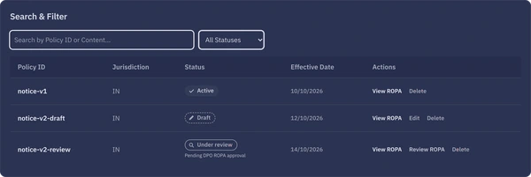 The policy list of the console showing a draft, a policy under review and an active policy.