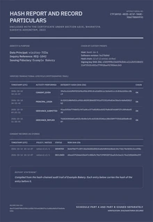 The hash report for a test visitor, listing the chain and the stored consent records.