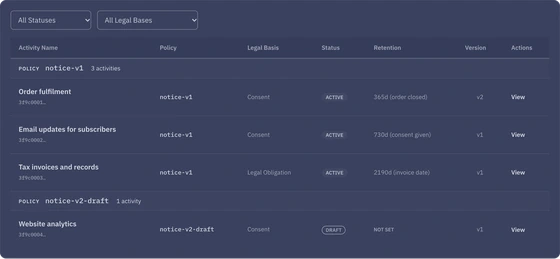 The register of processing activities with test entries, grouped by notice.