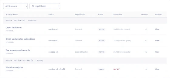 The register of processing activities with test entries, grouped by notice.